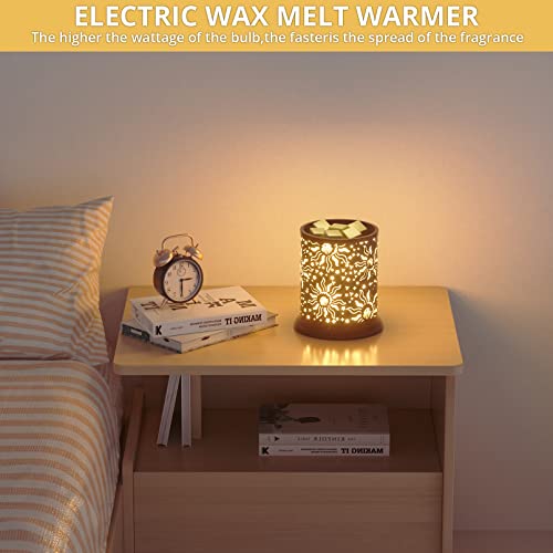 Wax Melt Warmer