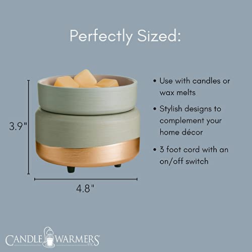 2-in-1 Candle and Fragrance Warmer