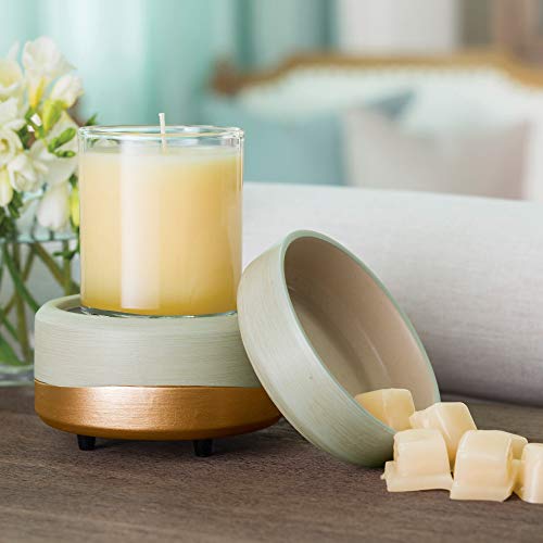 2-in-1 Candle and Fragrance Warmer